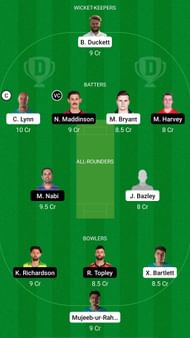 HEA vs REN Dream11 Prediction - BBL 2021-22